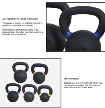 Powder Coated Kettlebell