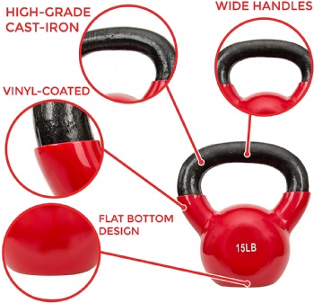 Viny/Neoprene Kettlebell