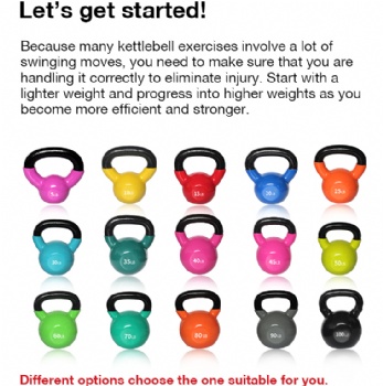 Viny/Neoprene Kettlebell