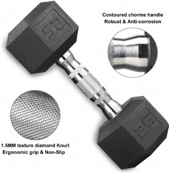 Hex Rubber Dumbbell